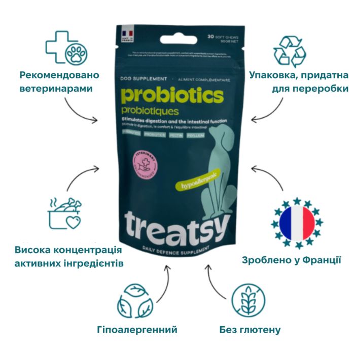 Щоденна добавка для собак Treatsy Daily Defence Probiotics Для здорового травлення та підтримки кишківника 30 шт.