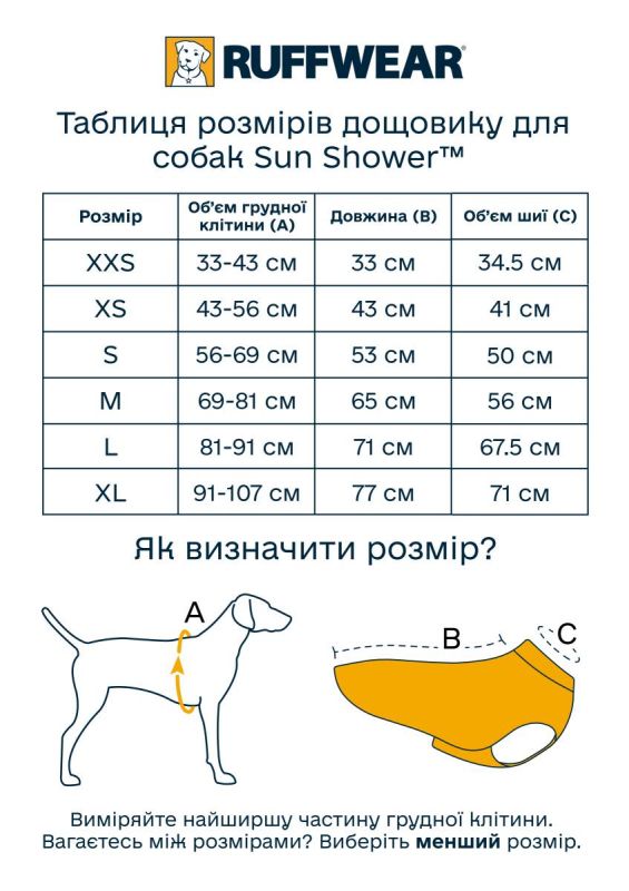 Дощовик для собак Ruffwear Sun Shower™ XS Жовтий