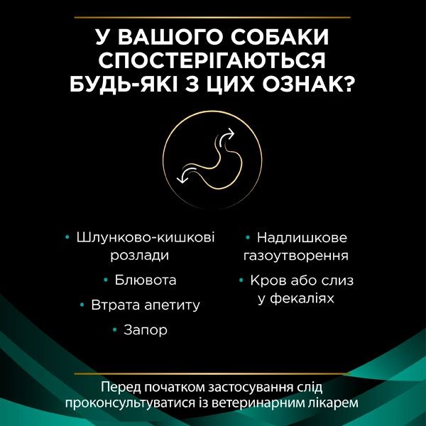 PRO PLAN Veterinary Diets EN Gastrointestinal сухий корм для собак при захворюваннях шлунково-кишкового тракту 1,5 кг