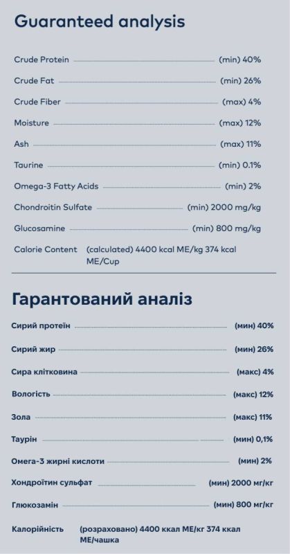 Повнораціонний сухий корм для котів Ziwi Peak Steam Dried Дика риба Південного океану 30 г