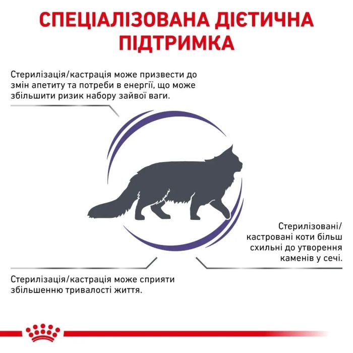 АКЦІЯ Royal Canin Neutered Satiety Balance для стерилізованих кішок комплект 1,5 кг + 4 паучі 