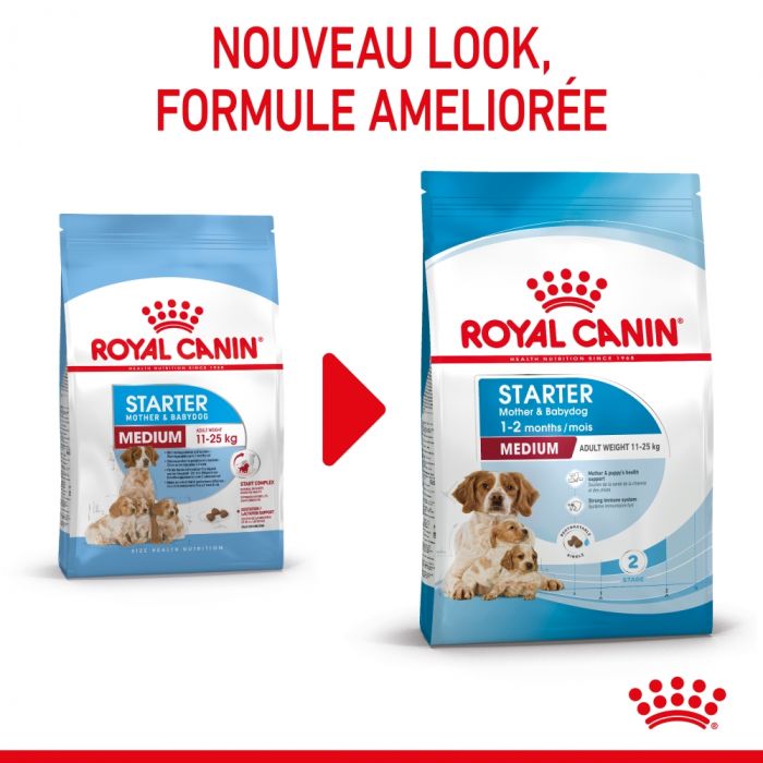 Royal Canin (Роял Канін) Medium Starter 12 кг