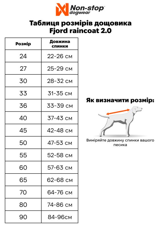 Дощовик для собак Fjord raincoat 2.0 Non-stop dogwear Сірий 33