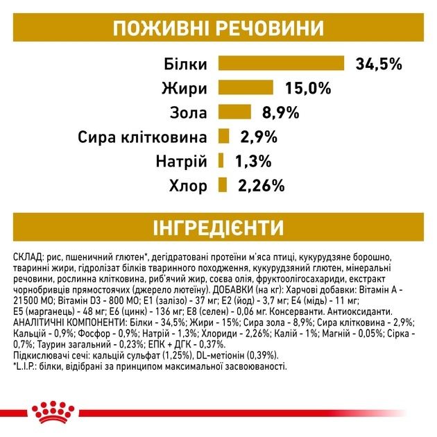 АКЦІЯ-15 Royal Canin Urinary SO Cat сухий корм для дорослих кішок при захворюваннях сечовивідних шляхів 9 кг 