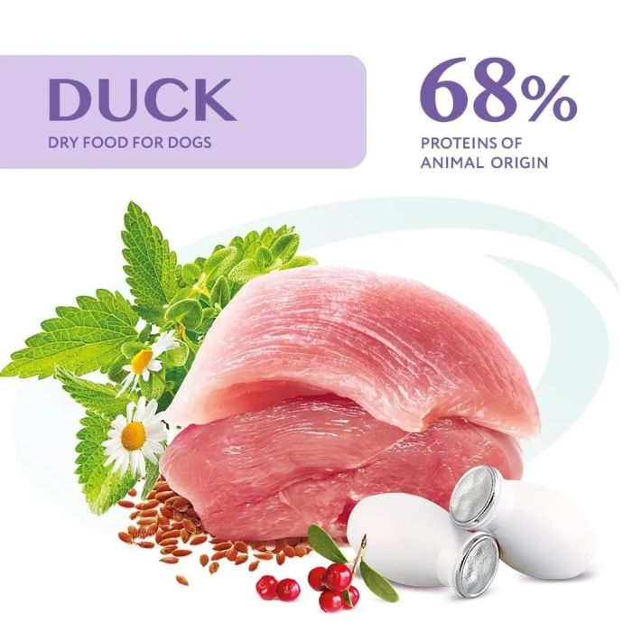 АКЦІЯ -15 Optimeal Сухий повнораціонний корм для собак малих порід зі смаком качки 4 кг 