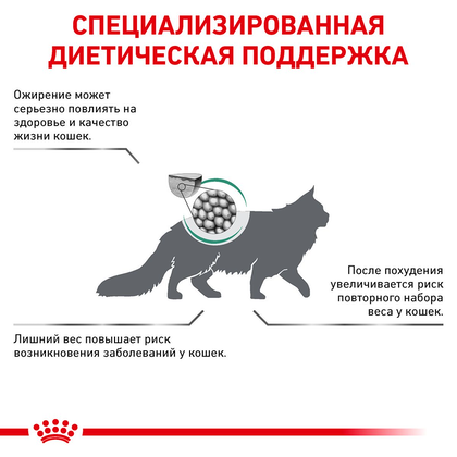 Royal Canin (Роял Канін) Satiety Weight Management дієтичний корм для кішок 400 г