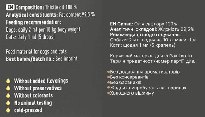 Сафлорова олія для собак Pets Nature Safflower Oil 250 мл