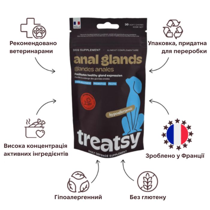Щоденна добавка для собак Treatsy Daily Defence Anal Gland Для підтримки здоров'я анальних залоз 30 шт.