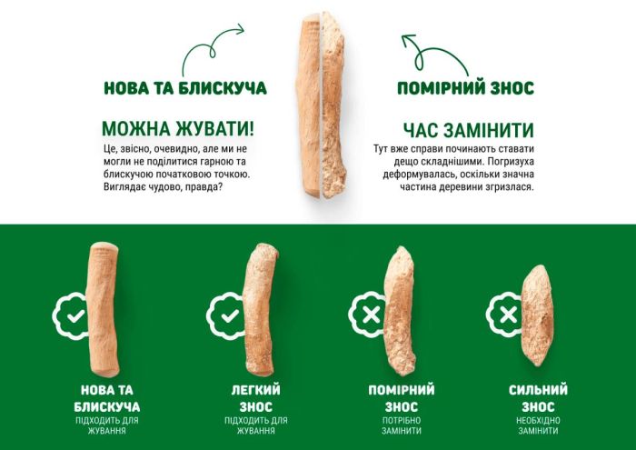 Жувальний корінь Chewies S, екстремальне гризіння