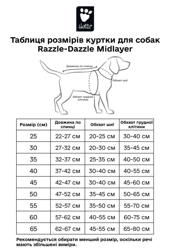 Флісова куртка для собак Hurtta Razzle-Dazzle Midlayer 65 Сірий