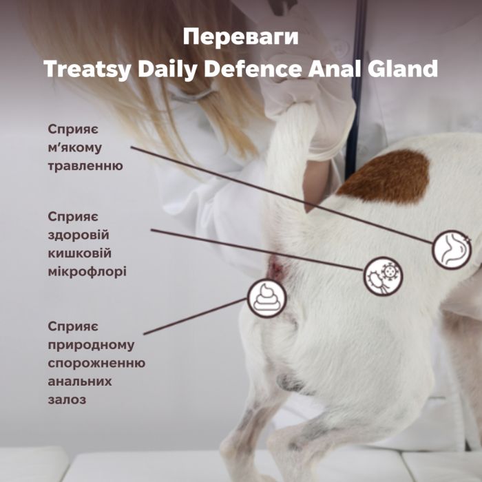 Щоденна добавка для собак Treatsy Daily Defence Anal Gland Для підтримки здоров'я анальних залоз 30 шт.
