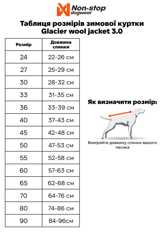 Зимова куртка для собак Glacier wool jacket 3.0 Non-stop dogwear Зелений 90