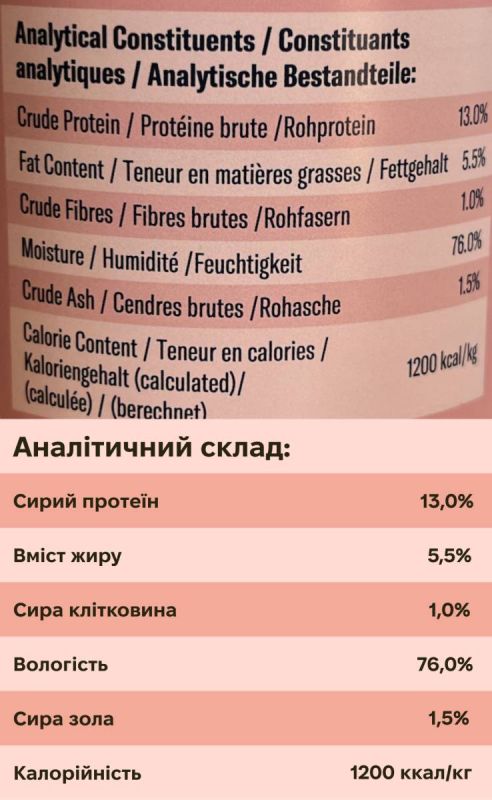 Повнораціонний вологий корм для собак Ziwi Peak Original Series Оленина 390 г