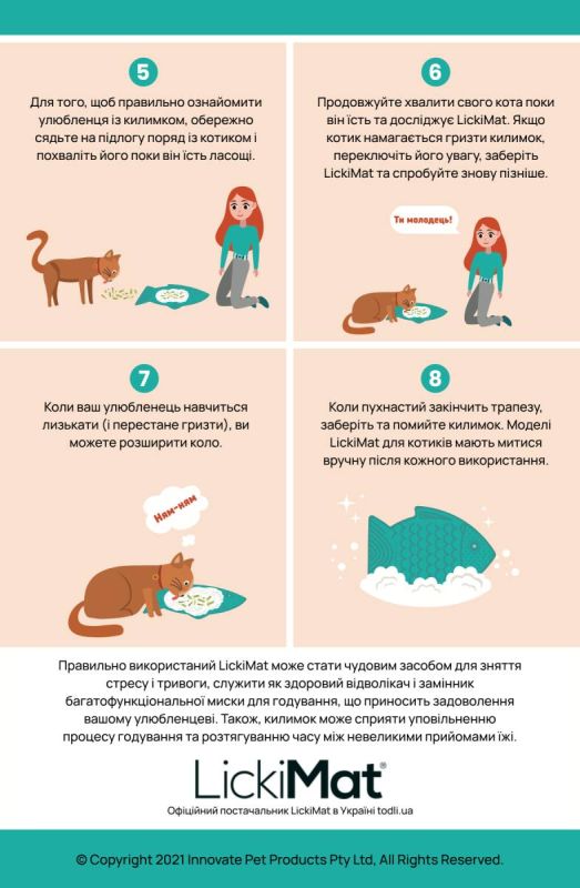 Лизальний килимок антистрес для кошенят LickiMat Kitty Turquoise