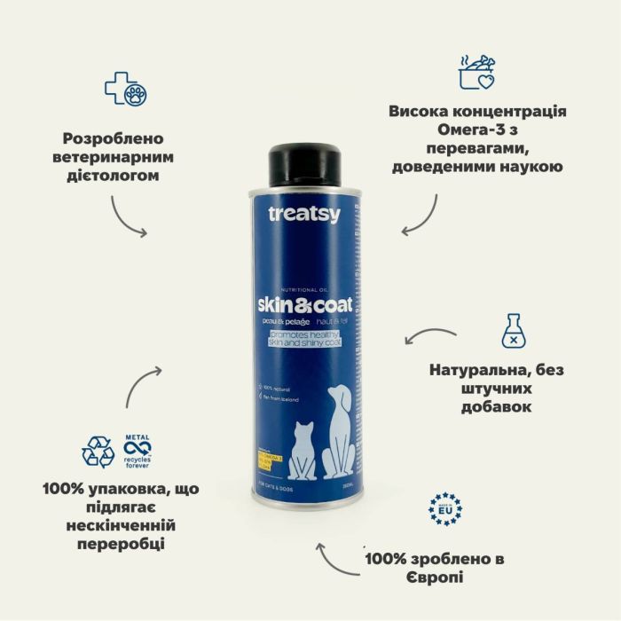 Функціональна олія для вовни та шкіри собак і кішок Treatsy Skin & Coat 250 мл