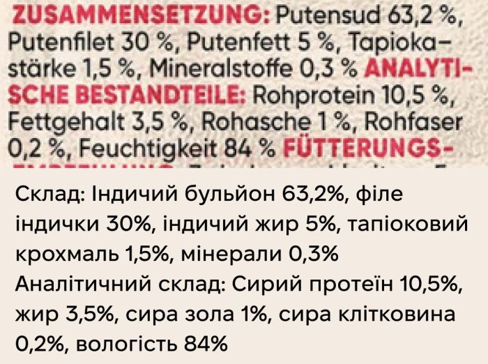 Ласощі для котів Lucky Lou Mäusle у вигляді мишки Індичка 28 г