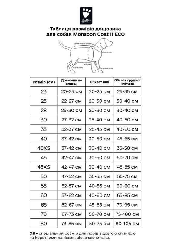 Дощовик для собак Hurtta Monsoon coat II ECO Сірий 35