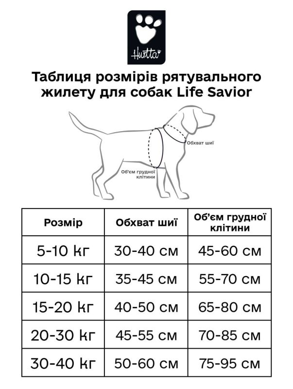 Рятувальний жилет для собак Hurtta Life Savior 15-20 кг Помаранчевий