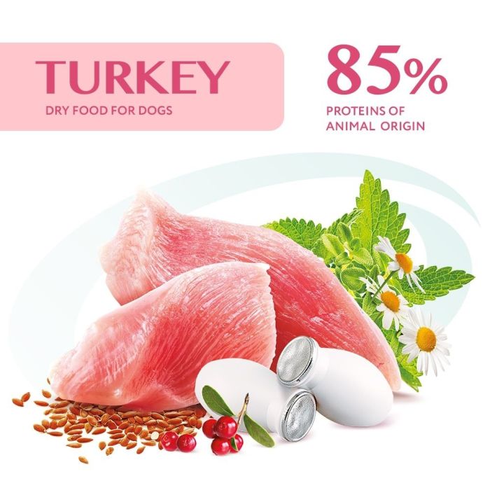 Акція Optimeal Сухий корм для собак середніх порід  зі смаком індички 1.5 кг -18