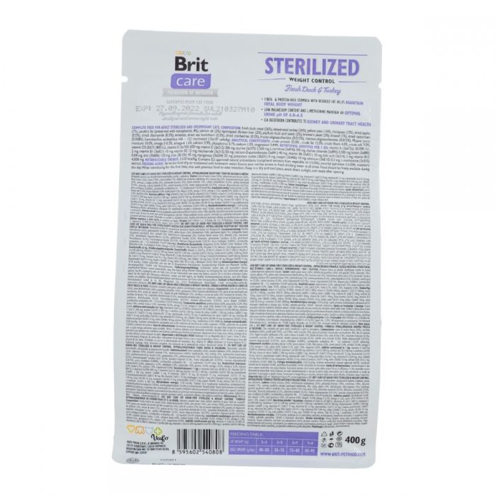 Brit Care Cat Grain-Free Sterilized Sensitive для стерилізованих котів з чутливим травленням 2 кг