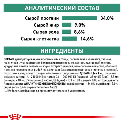 Royal Canin (Роял Канін) Satiety Weight Management дієтичний корм для кішок 1.5 кг