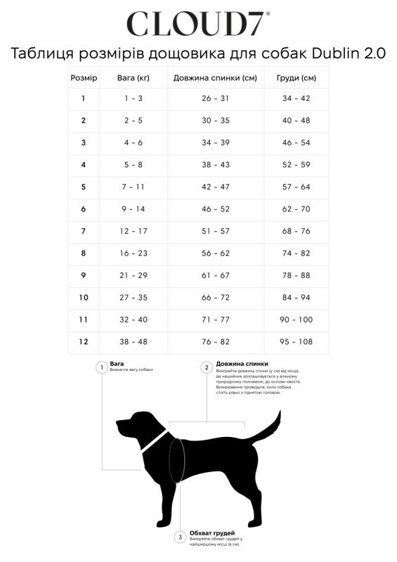 Дощовик для собак Cloud7 Dublin 2.0 Коричневий 1