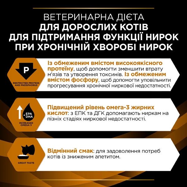 PRO PLAN Veterinary Diets NF Renal Function сухий корм для котів при захворюваннях нирок 1,5 кг