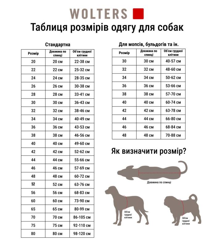 Куртка парка для собак Wolters Amundsen 22 см Рожевий