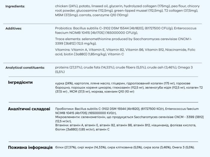 Мультвітамінний комплекс для собак Treatsy All in 1 180 г 60 шт