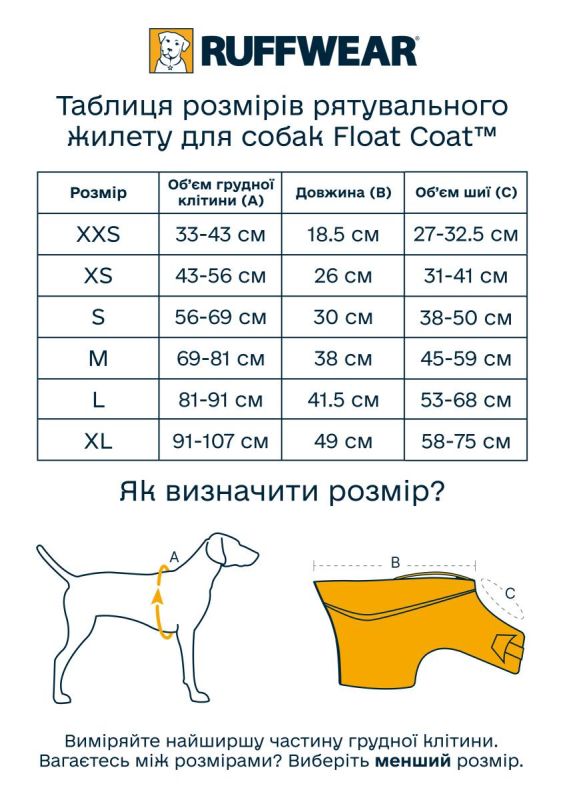 Рятувальний жилет для собак Ruffwear Float Coat™ Синій XS
