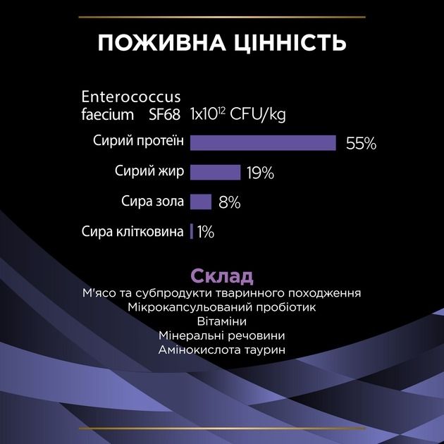 АКЦІЯ Purina Pro Plan FortiFlora пробіотик для дорослих кішок та кошенят для здорового травлення та зміцнення імунітету 7х1 г 