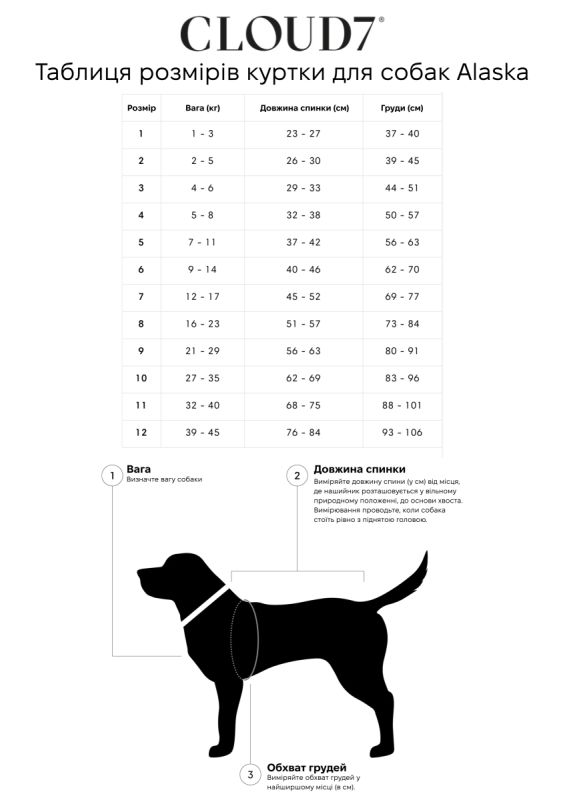 Утеплена куртка для собак Cloud7 Alaska Оливковий 9