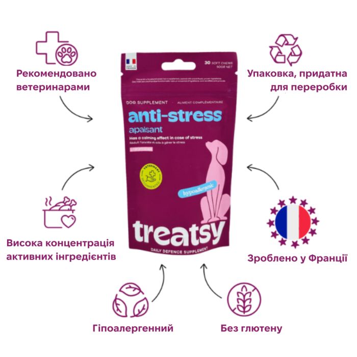 Щоденна добавка для собак Treatsy Daily Defence Anti-stress Для спокою та зняття стресу 30 шт.