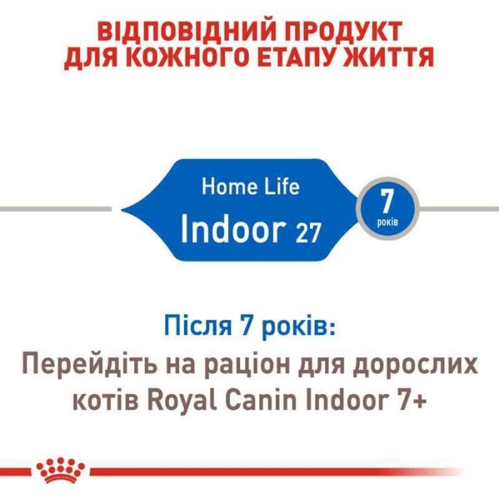 АКЦІЯ Royal Canin INDOOR для кішок у віці від 1 до 7 років набір корму 2 кг + 4 паучі 