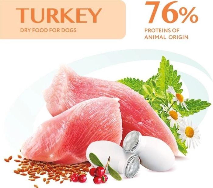 Акція Optimeal Сухий корм для цуценят великих порід з індичкою 4,0кг 