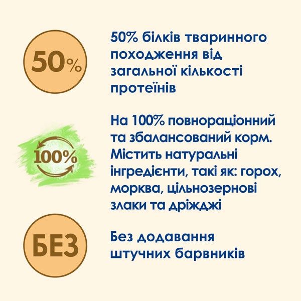 Cat Chow Adult сухий корм для котів з куркою та індичкою 15 кг