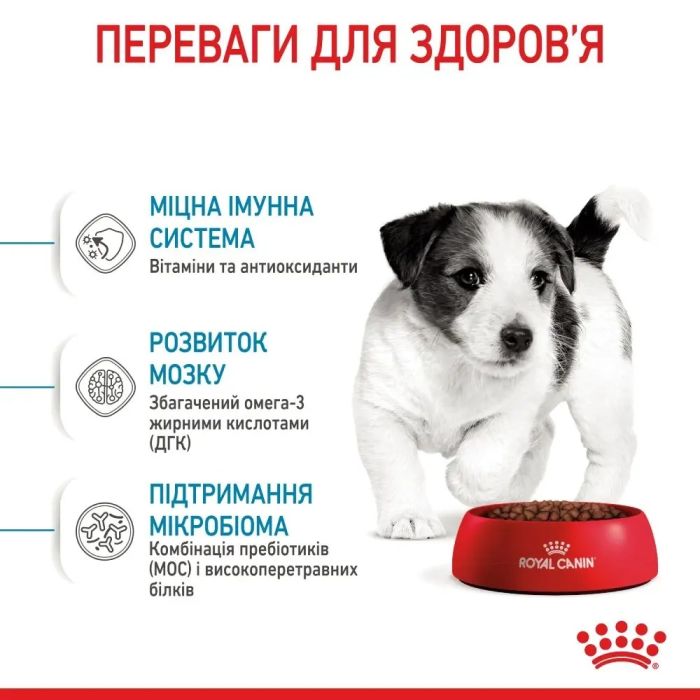 АКЦІЯ Royal Canin Mini Puppy набір корму для цуценят 2 кг + 4 паучі 