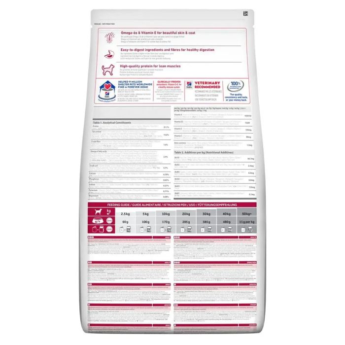 Hills Science Plan Adult Sensitive Stomach  Skin Medium сухий корм з куркою для собак 2,5 кг 604300