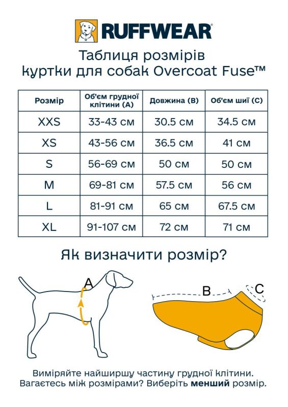 Куртка для собак Ruffwear Overcoat Fuse™ S Сірий