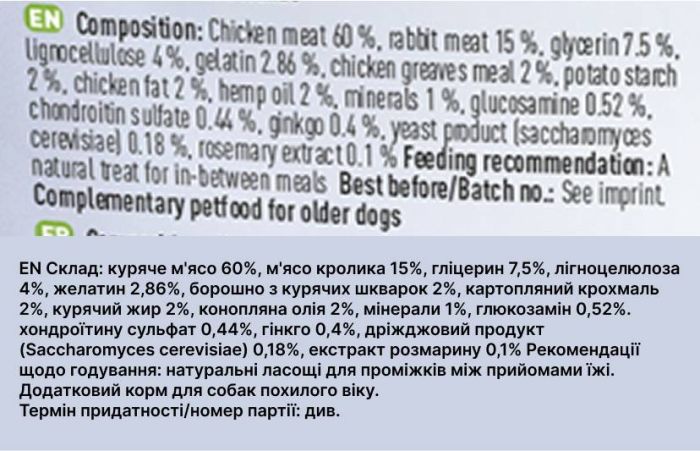 Натуральні ласощі з м'яса Кролика та Курки Chewies Lucky Bits для дорослих і літніх собак 80 г