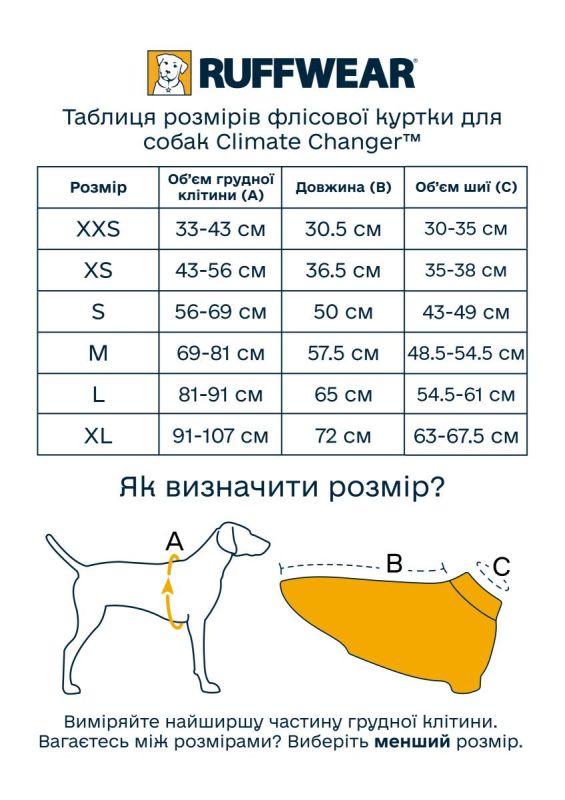 Флісова куртка для собак Ruffwear Climate Changer™ S Синій