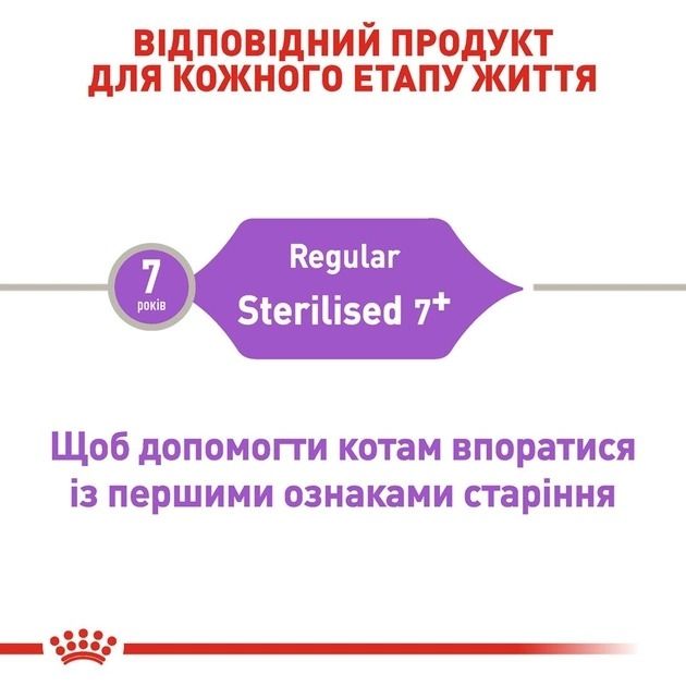 АКЦІЯ Royal Canin Sterilised 7+ сухий корм для стерилізованих котів 8+2 кг 