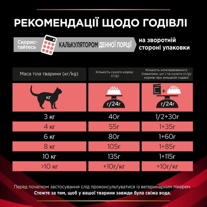Purina Pro Plan Veterinary Diets сухий дієтичний корм для кішок при дебаті 1.5 кг 