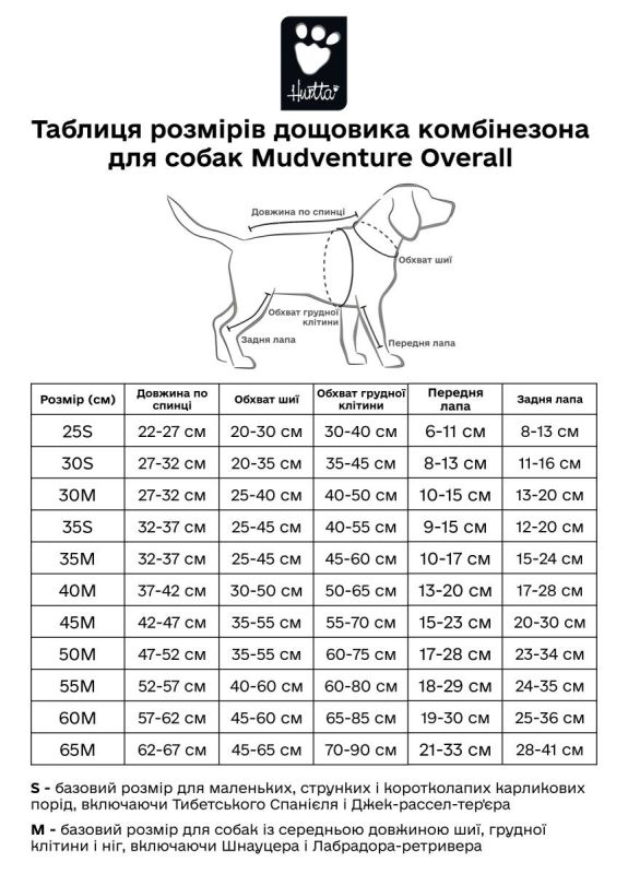 Дощовик комбінезон для собак Hurtta Mudventure Overall ECO 40M Зелений