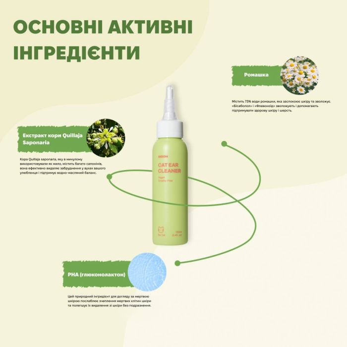 Веганська рідина для очищення вушок котів Inoom Cat Ear Cleaner 100 мл