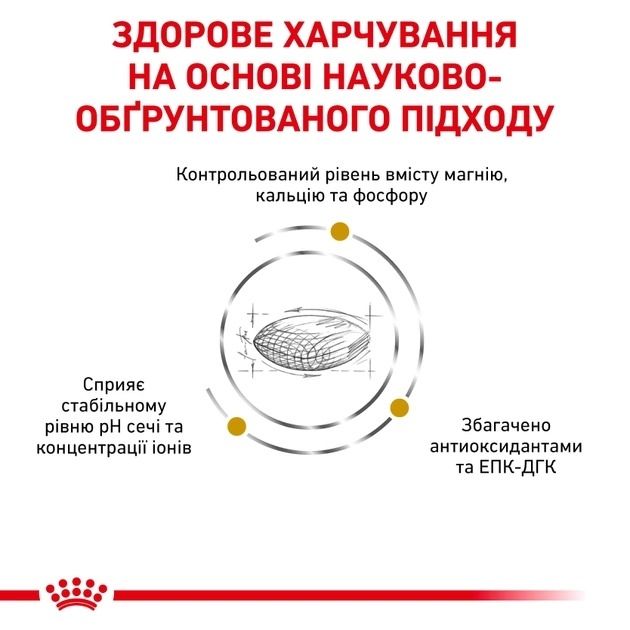 АКЦІЯ Royal Canin Urinary SO лікувальний корм для собак із захворюваннями сечокамяної хвороби 11+2 кг 