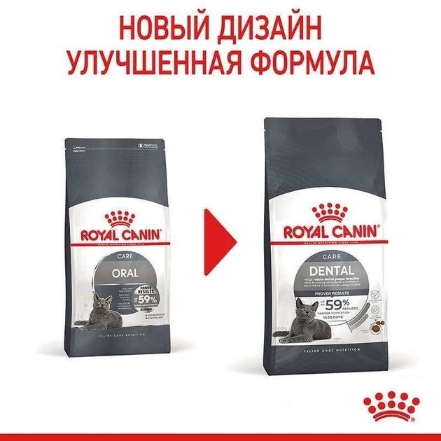 Royal Canin Dental Care Сухий корм для котів для профілактики утворення зубного нальоту та каменю 0.4кг
