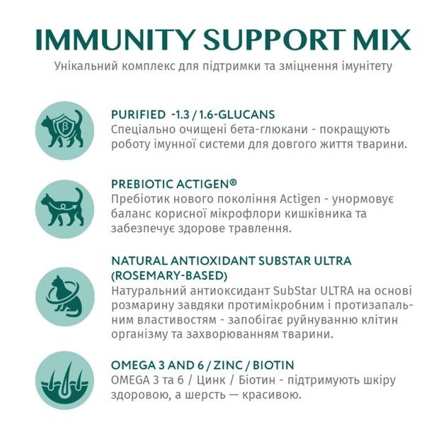 АКЦІЯ Optimeal з куркою сухий корм для дорослих кішок 10 кг (-22)