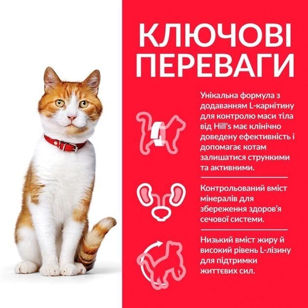 Hills SP Feline Adult Sterilised Cat with Chicken - Сухий корм для стерилізованих котів з куркою 1,5кг
