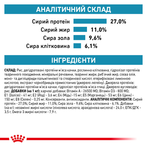 Royal Canin Sensitivity Control (Роял Канін Контрол) для кішок з харчовою алергією 1,5 кг